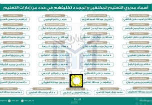 نقل وتمديد تكليف لعدد من مدراء التعليم