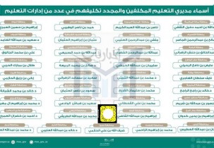 نقل وتمديد تكليف لعدد من مدراء التعليم