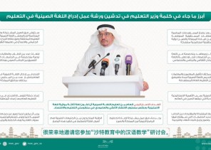 أبرز ما جاء في كلمة وزير التعليم في تدشين ورشة عمل إدراج اللغة الصينية في التعليم