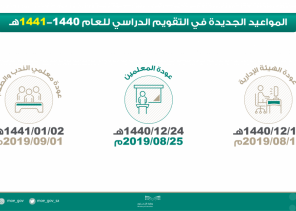 المواعيد الجديدة في التقويم الدراسي للعام ١٤٤٠/١٤٤١