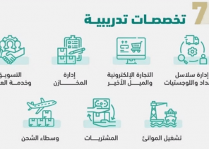 فتح باب التسجيل للدفعة السابعة ضمن برامج الدبلوم المبتدئ بالتوظيف بالأكاديمية السعودية اللوجستية