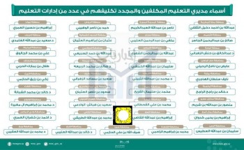 نقل وتمديد تكليف لعدد من مدراء التعليم