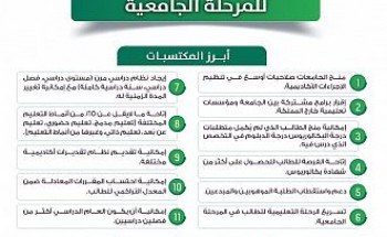 مجلس شؤون الجامعات يصدر لائحتين أكاديميتين للمرحلة الجامعية ومرحلة الدراسات العليا