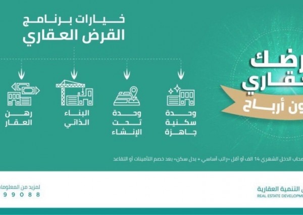 “الصندوق العقاري”: تعويض المستفيدين بأثر رجعي