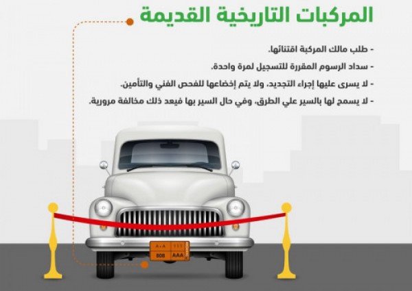تعرَّف على ضوابط إصدار لوحات اقتناء المركبات التاريخية القديمة