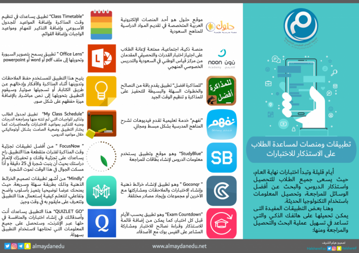 إنفوجرافيك.. تطبيقات تساعد على الاستذكار